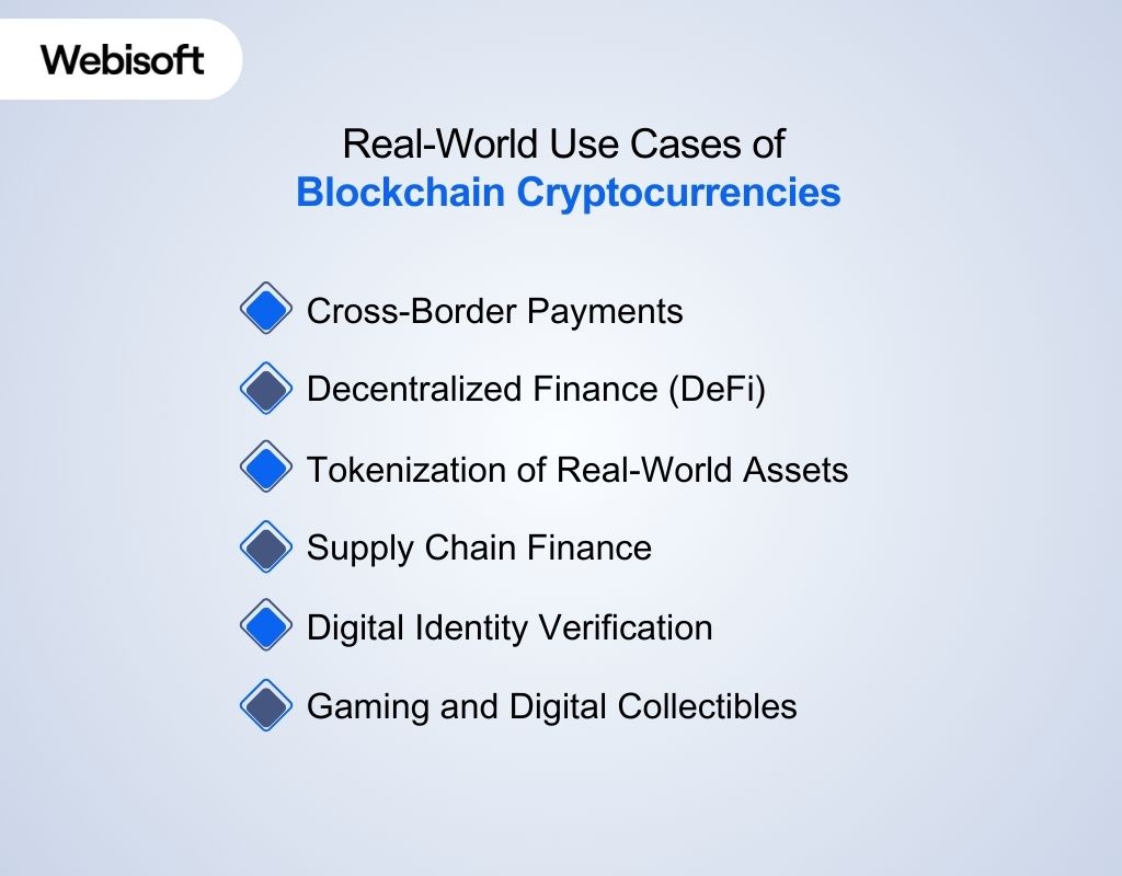 Real-World Use Cases of Blockchain Cryptocurrencies