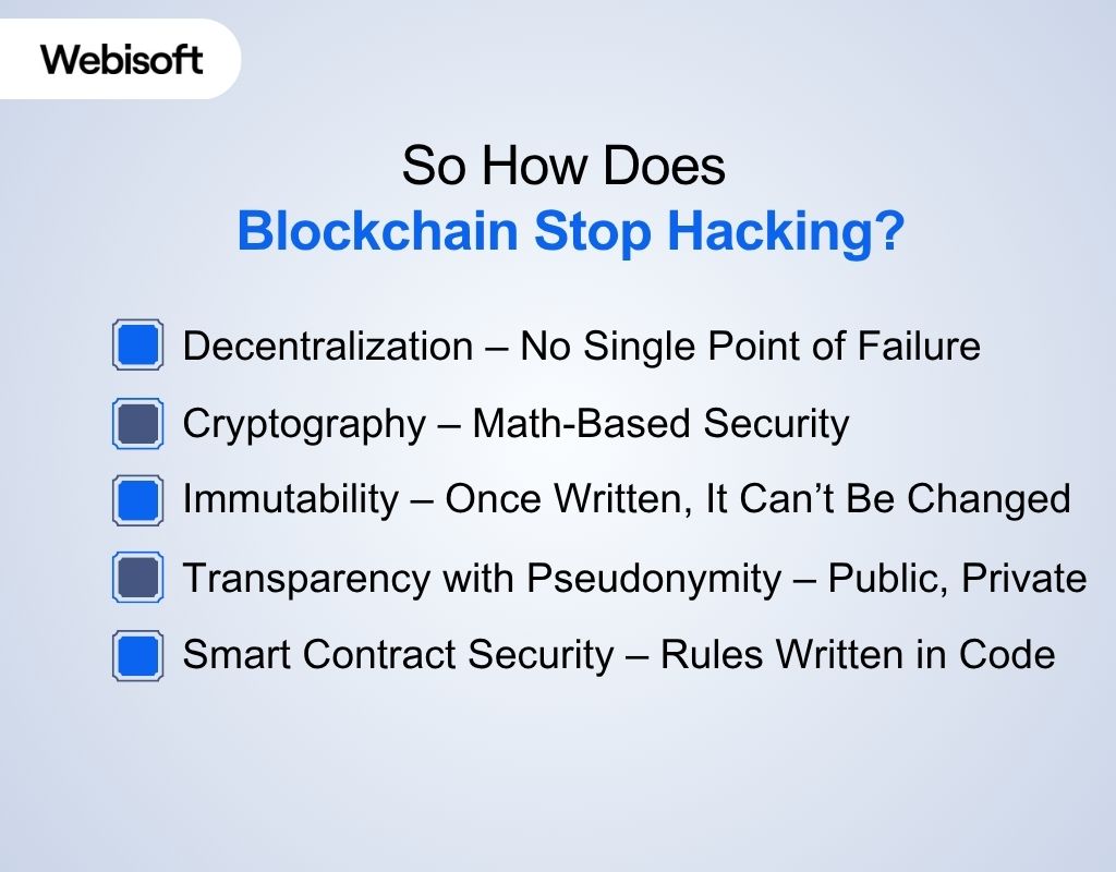 So How Does Blockchain Stop Hacking