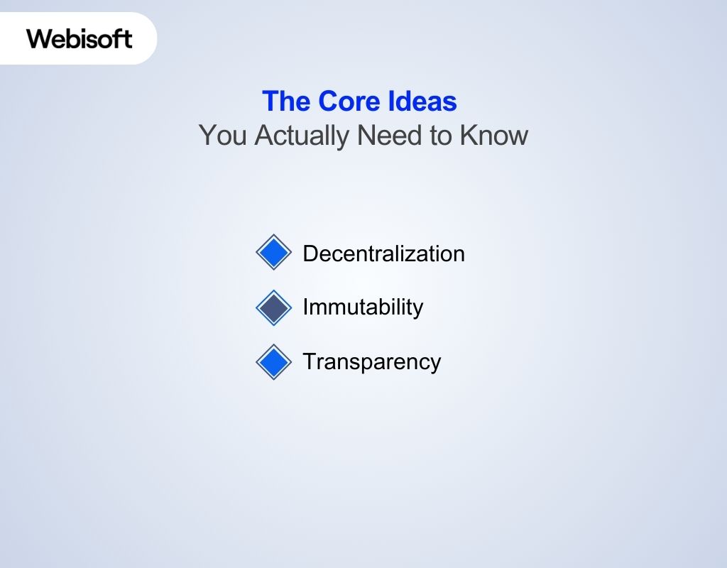 The Core Ideas You Actually Need to Know