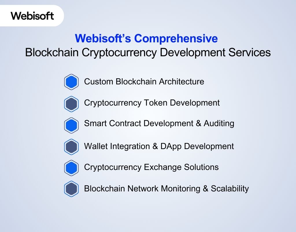 Webisoft’s Comprehensive Blockchain Cryptocurrency Development Services