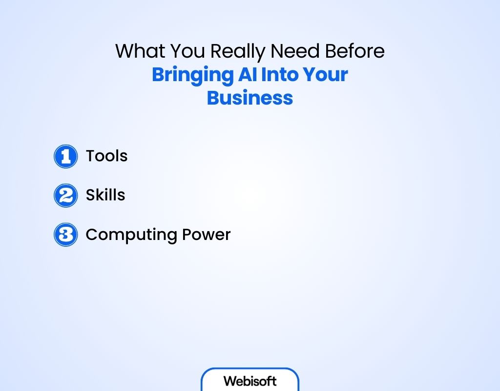 What You Really Need Before Bringing AI Into Your Business