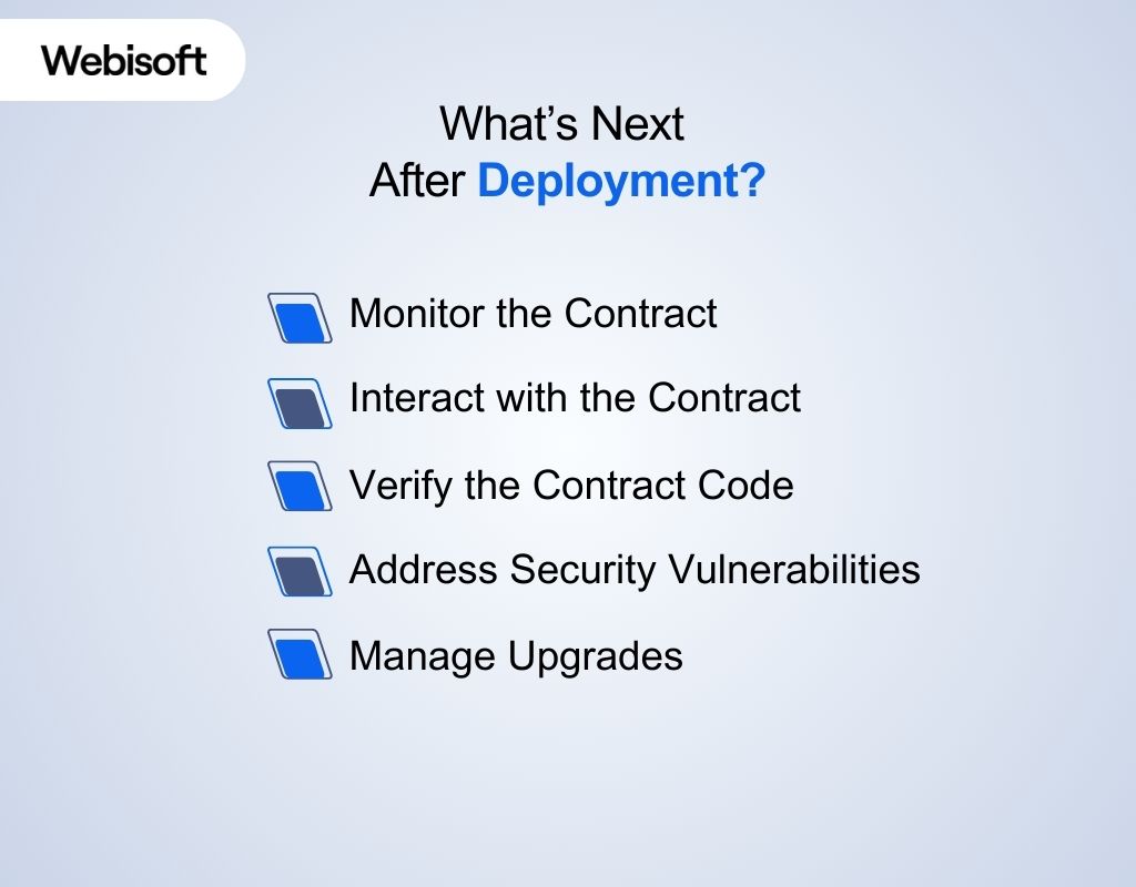 What’s Next After Deployment