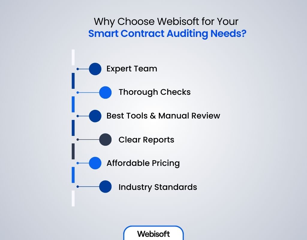 Why Choose Webisoft for Your Smart Contract Auditing Needs