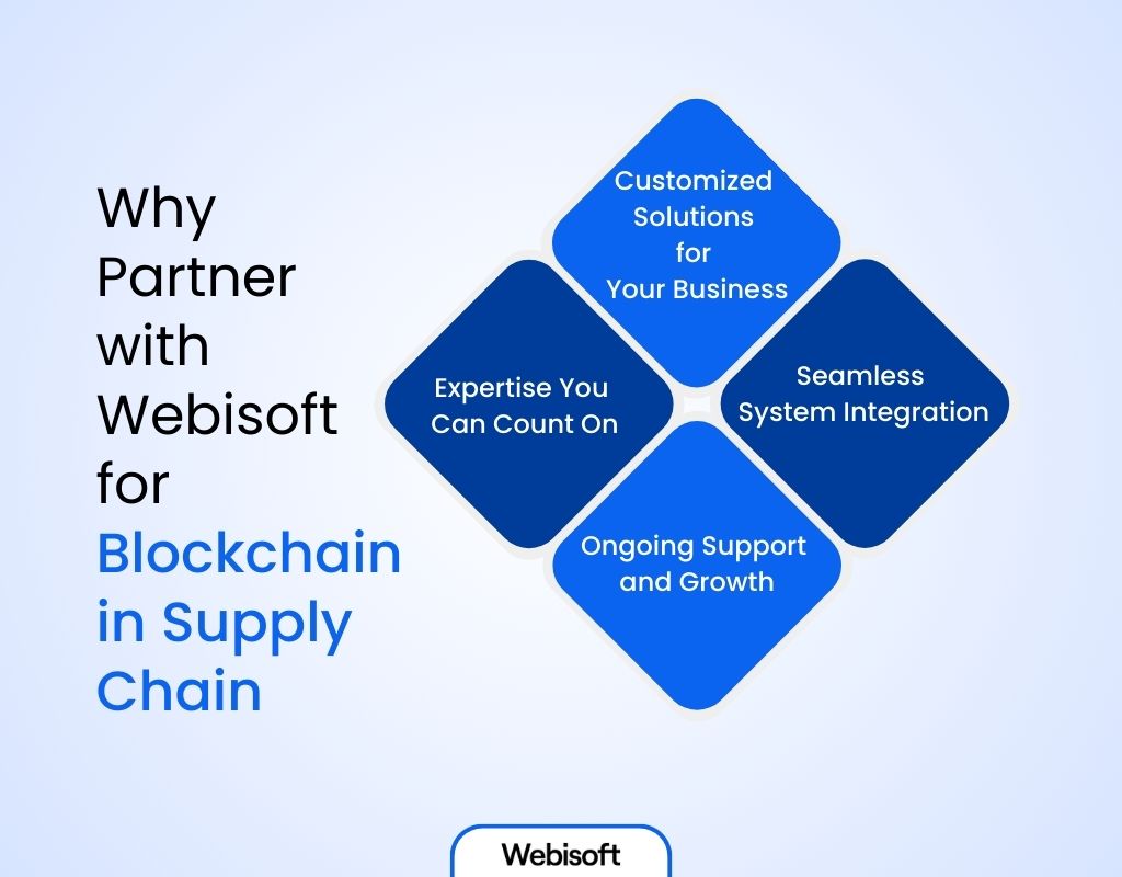Why Partner with Webisoft for Blockchain in Supply Chain