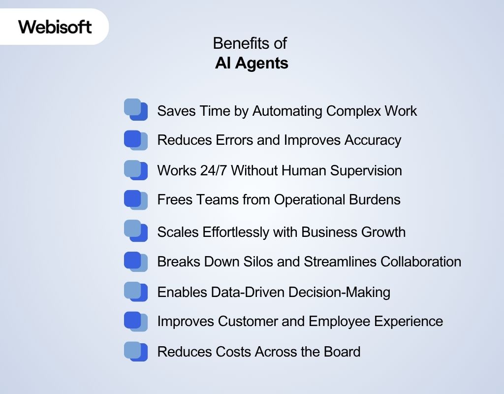 Benefits of AI Agents