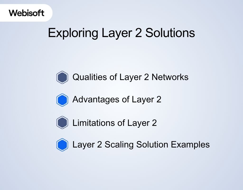 Exploring Layer 2 Solutions
