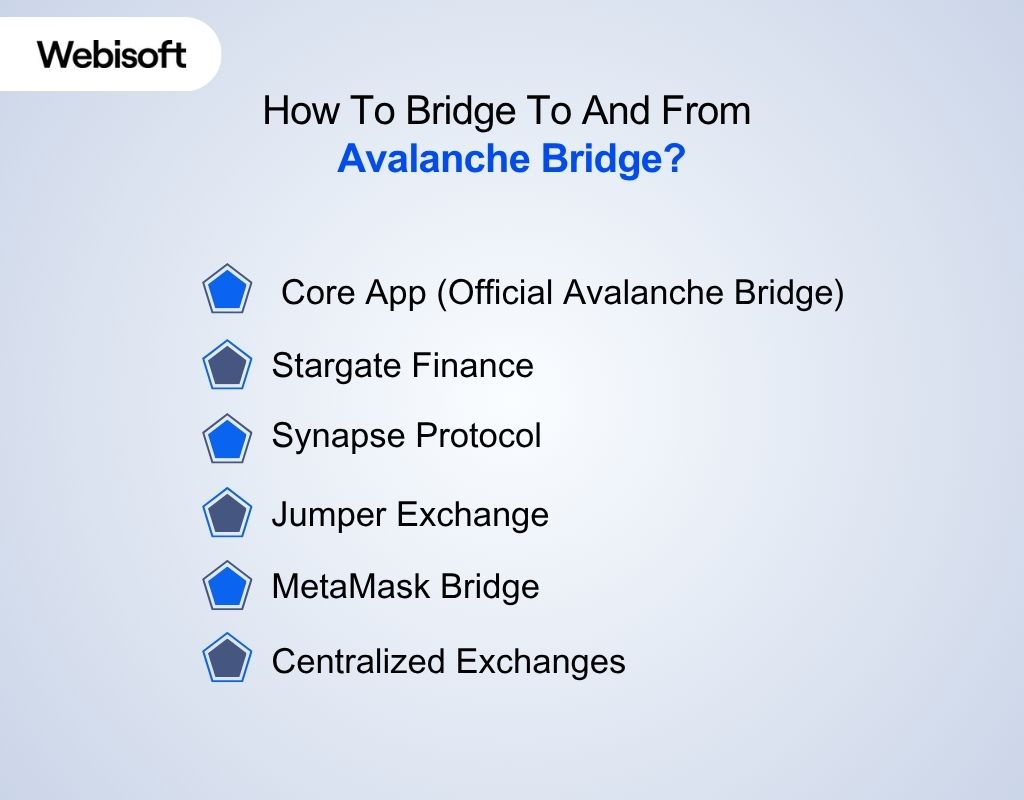 How To Bridge To And From Avalanche Bridge