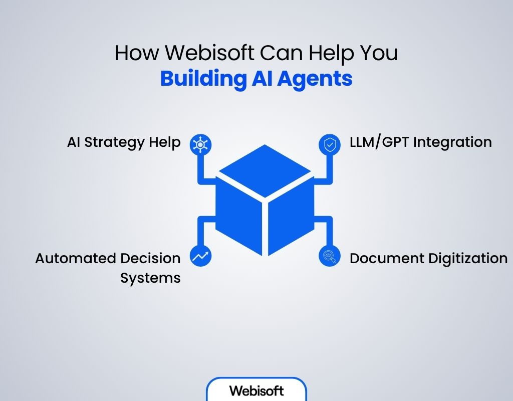 How Webisoft Can Help You Building AI Agents