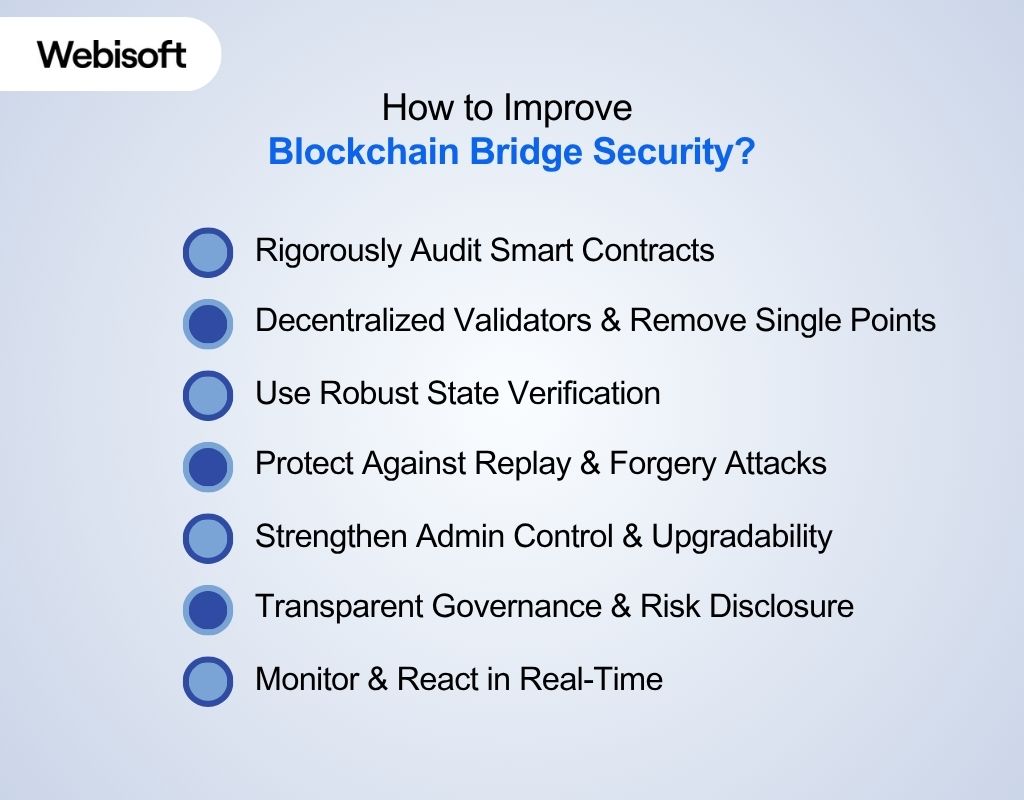 How to Improve Blockchain Bridge Security