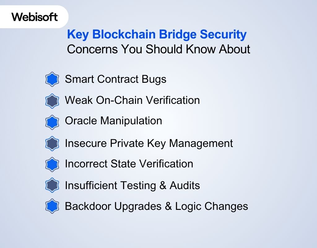 Key Blockchain Bridge Security Concerns You Should Know About