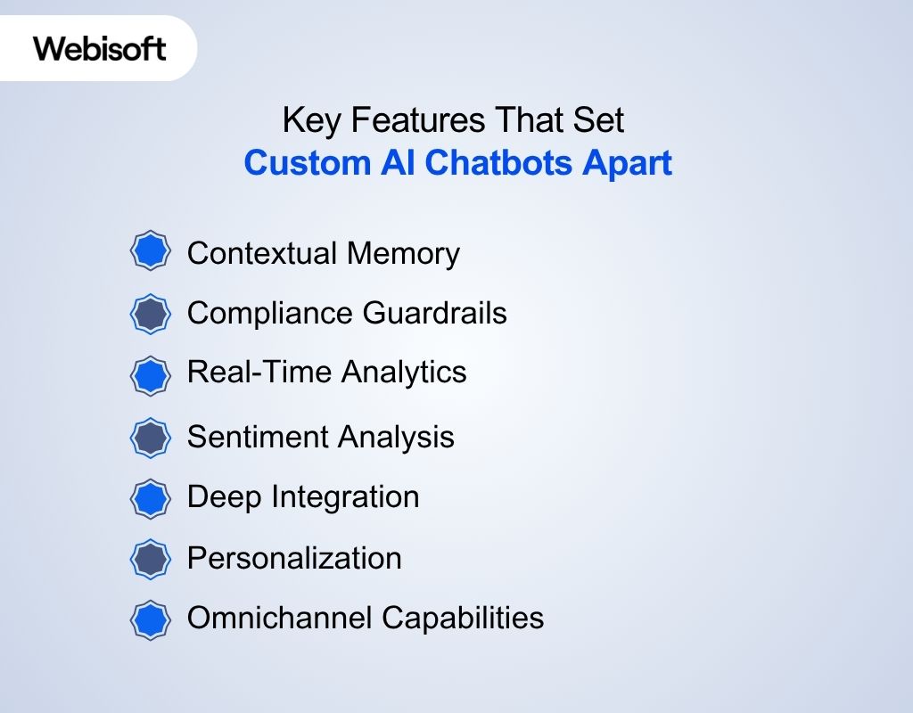 Key Features That Set Custom AI Chatbots Apart