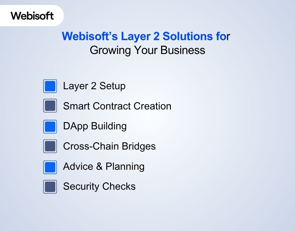 Webisoft’s Layer 2 Solutions for Growing Your Business