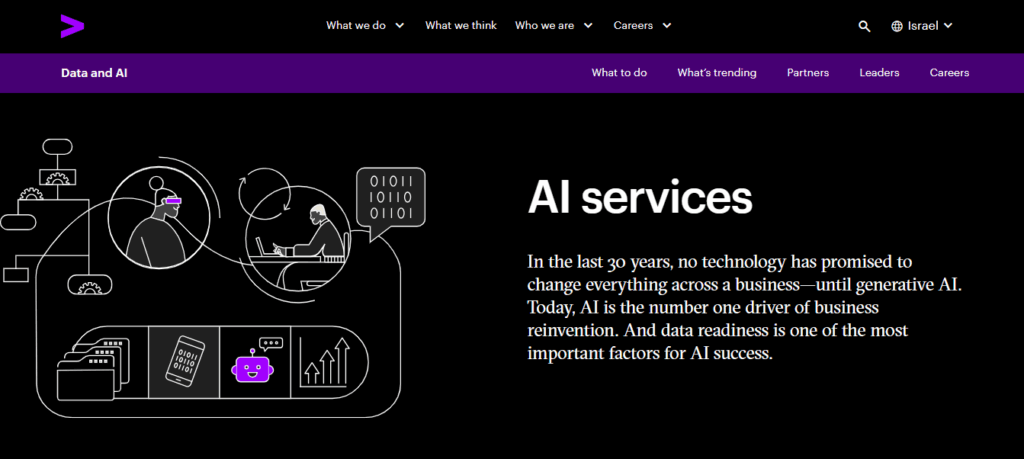 Accenture AI