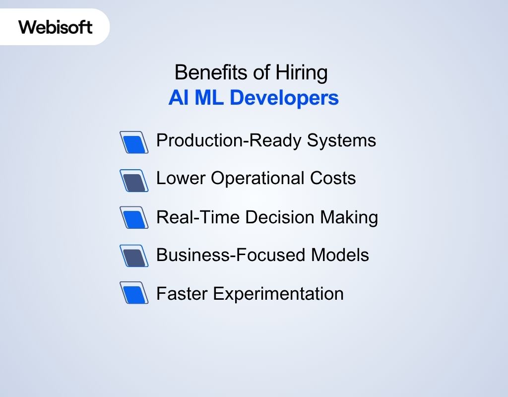 Benefits of Hiring AI ML Developers