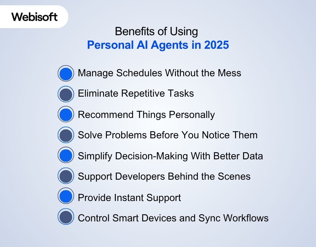 Benefits of Using Personal AI Agents