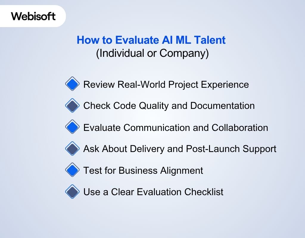 How to Evaluate AI ML Talent