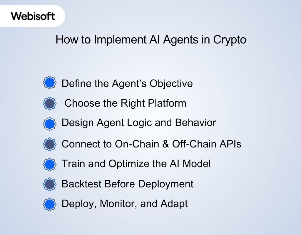 How to Implement AI Agents in Crypto