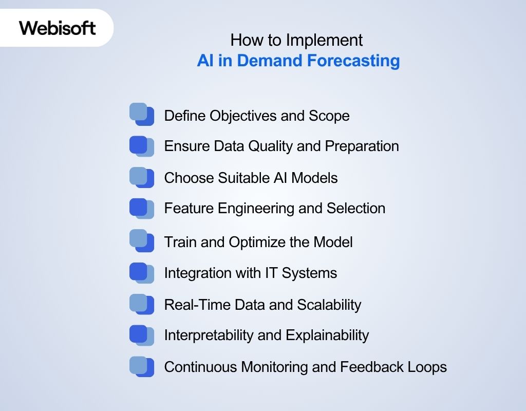 How to Implement AI in Demand Forecasting