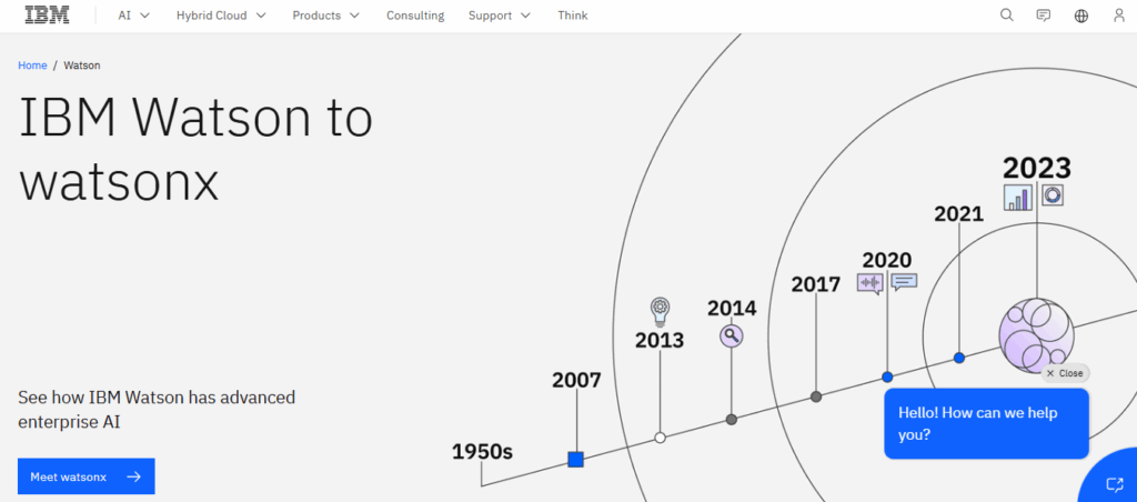 IBM Watson