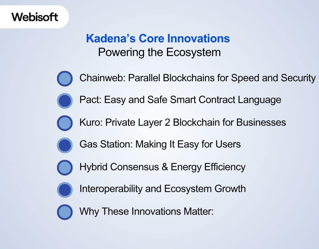 Kadena’s Core Innovations Powering the Ecosystem