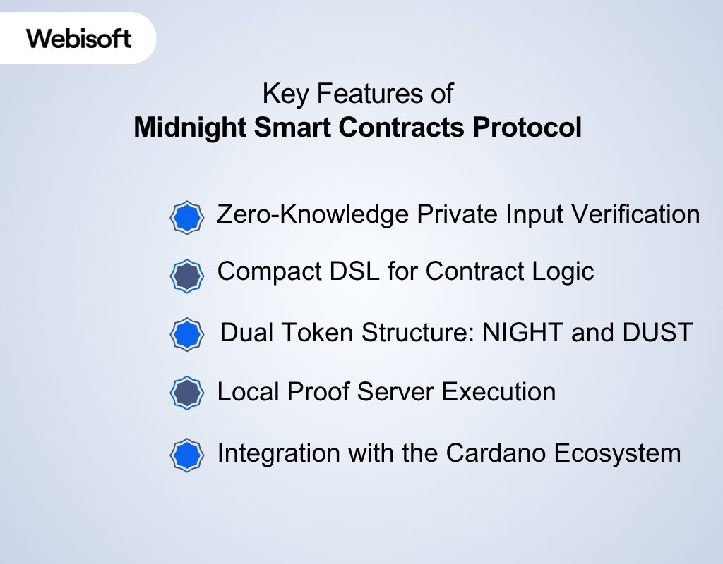 Key Features of Midnight Smart Contracts Protocol