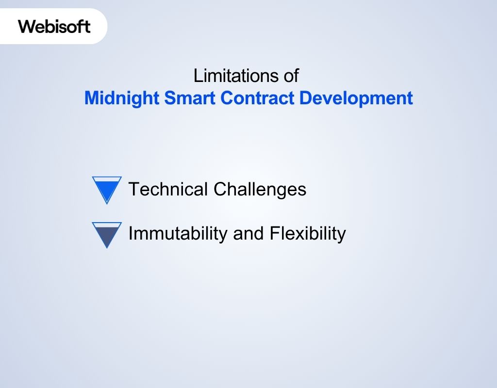 Limitations of Midnight Smart Contract Development