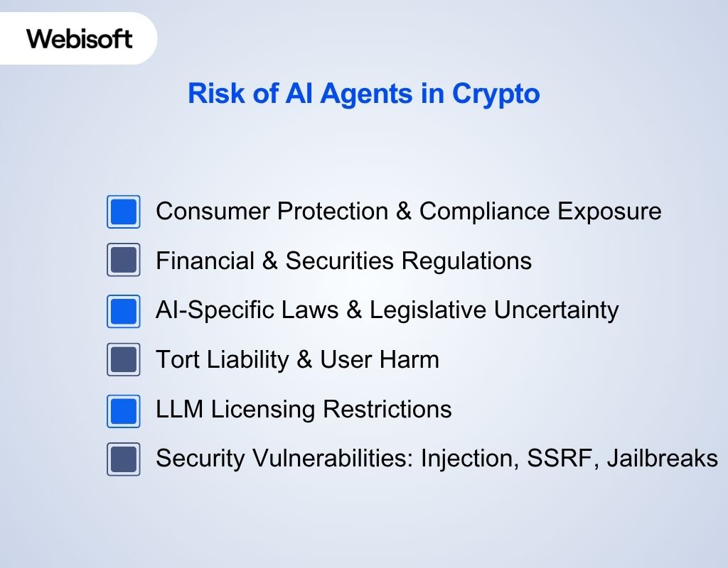 Risk of AI Agents in Crypto