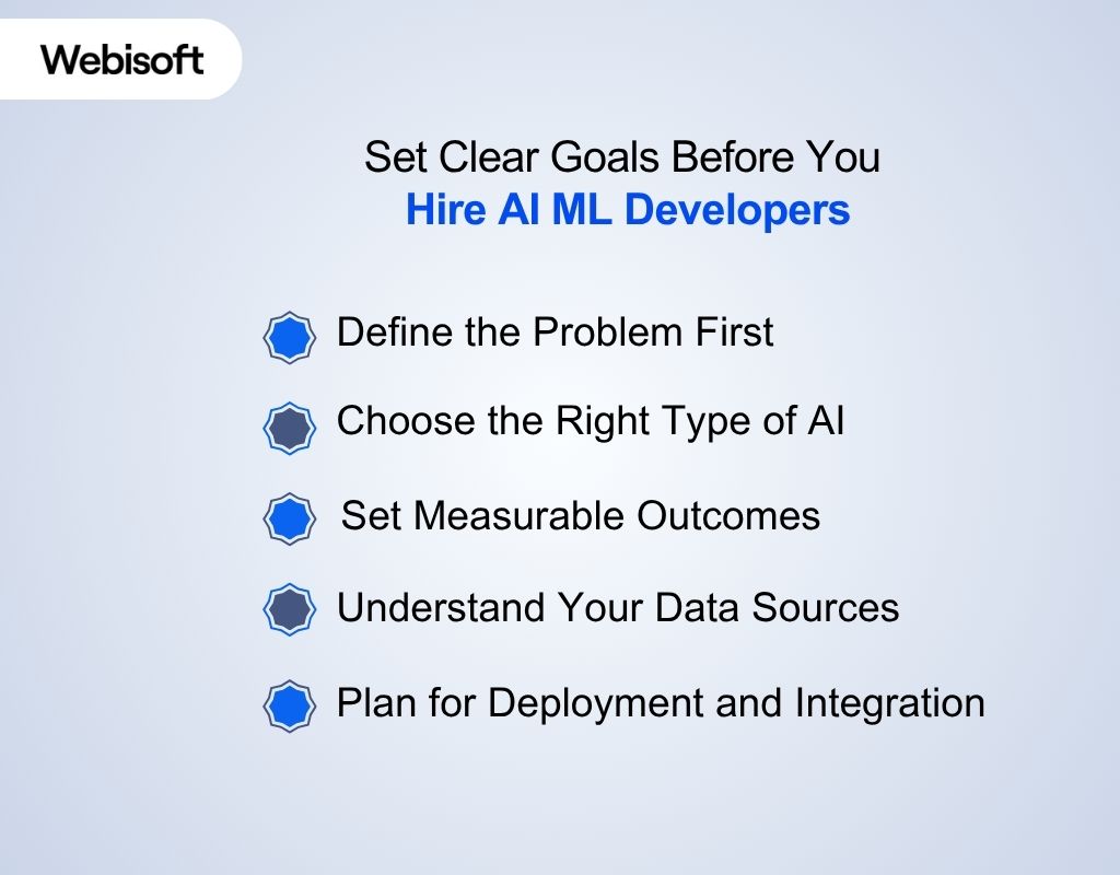 Set Clear Goals Before You Hire AI ML Developers