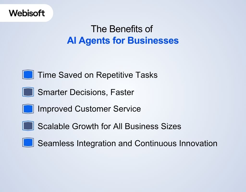 The Benefits of AI Agents for Businesses