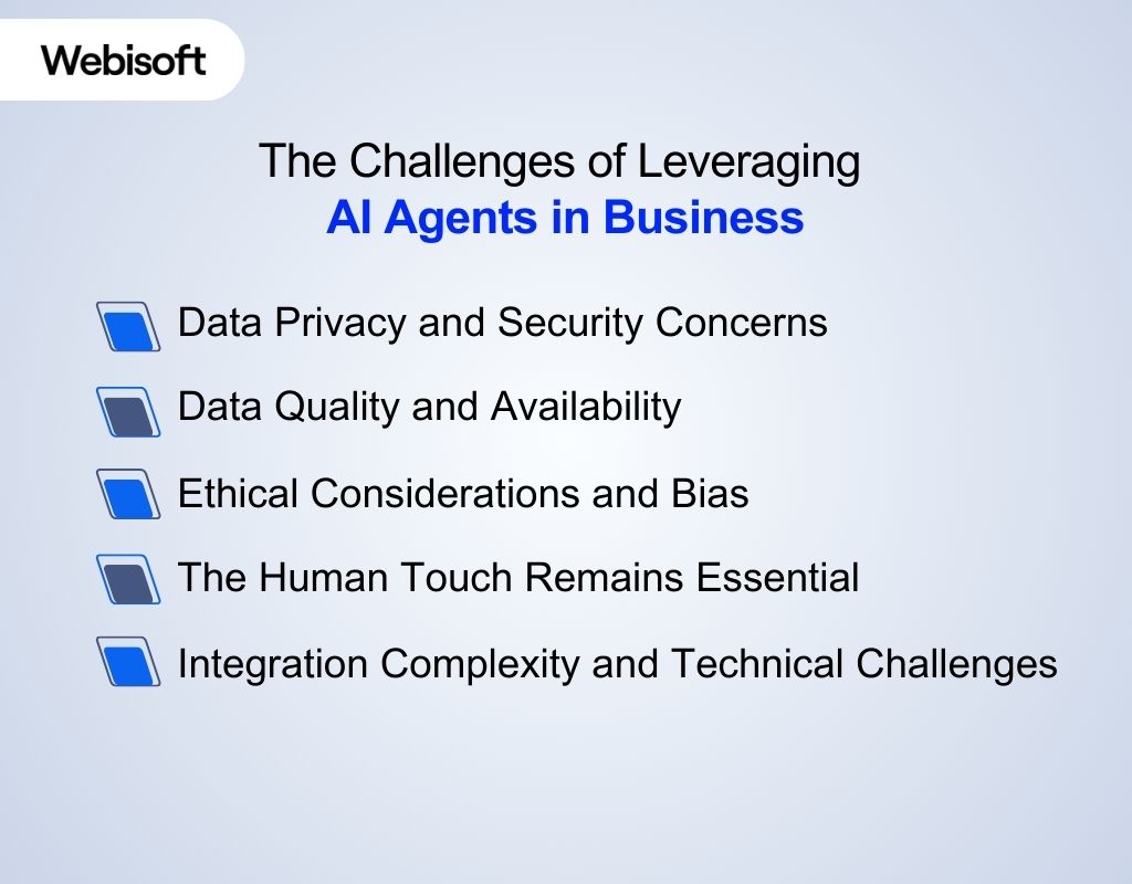 The Challenges of Leveraging AI Agents in Business