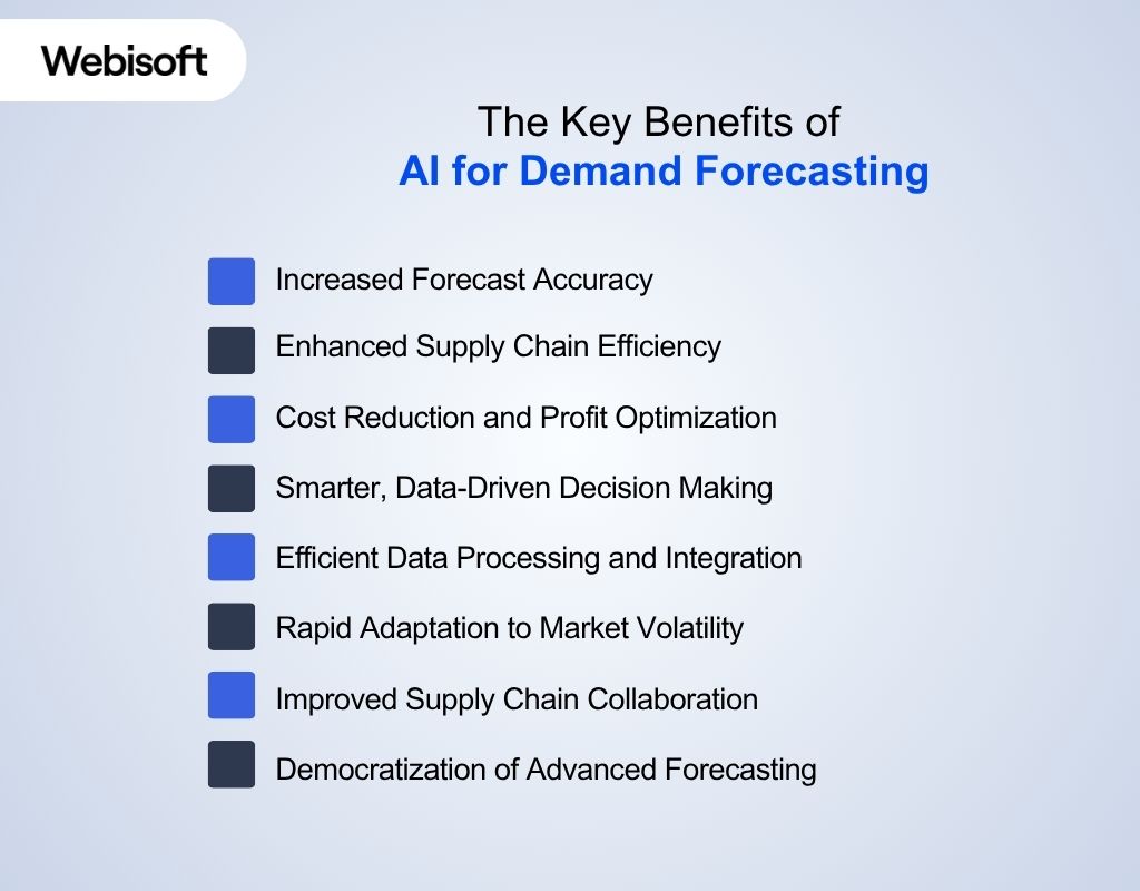 The Key Benefits of AI for Demand Forecasting