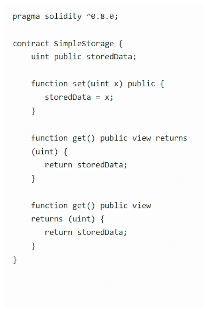 Transactions and State Changes