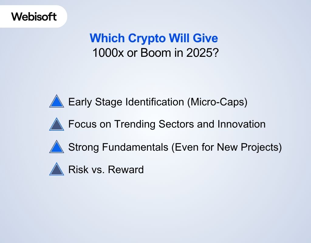 Which Crypto Will Give 1000x or Boom