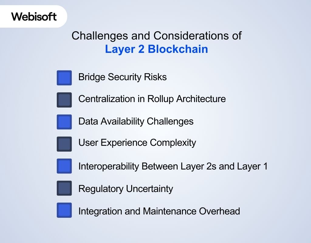 Challenges and Considerations of Layer 2 Blockchain
