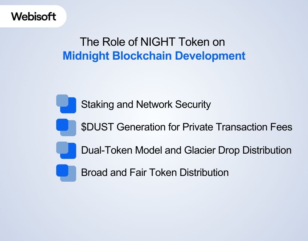 The Role of NIGHT Token on Midnight Blockchain Development