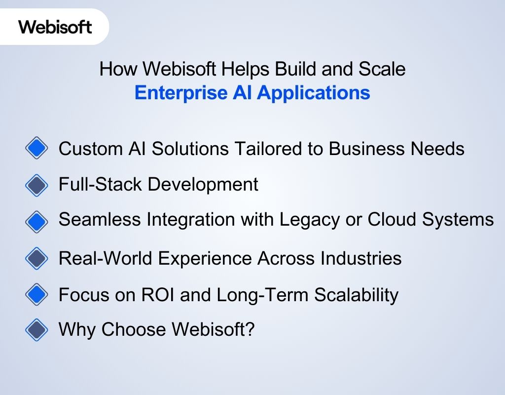 How Webisoft Helps Build and Scale Enterprise AI Applications