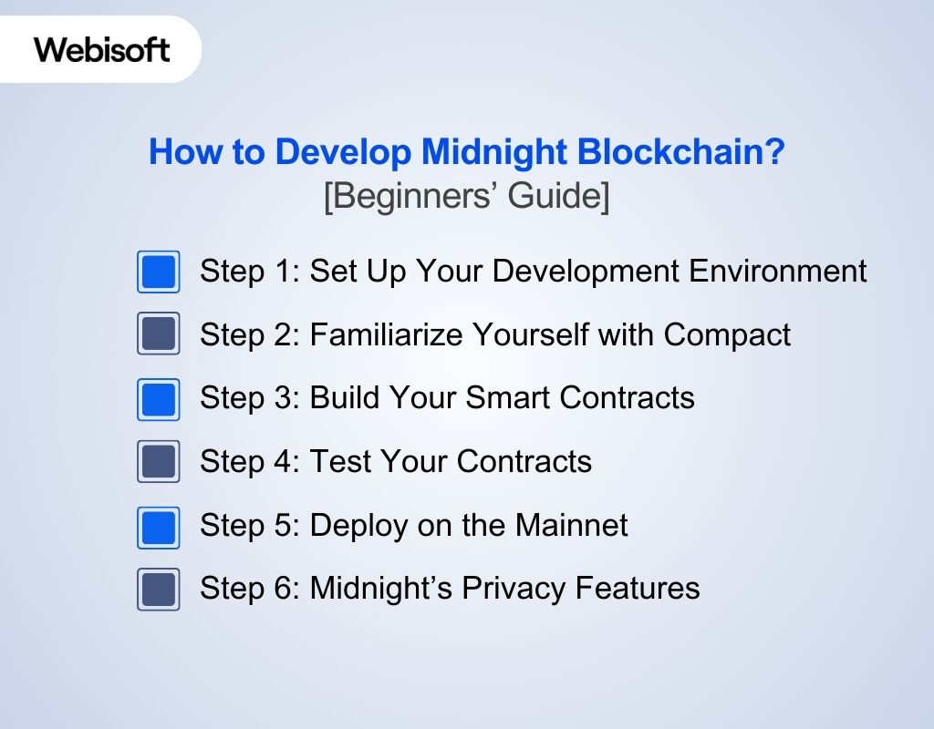 How to Develop Midnight Blockchain