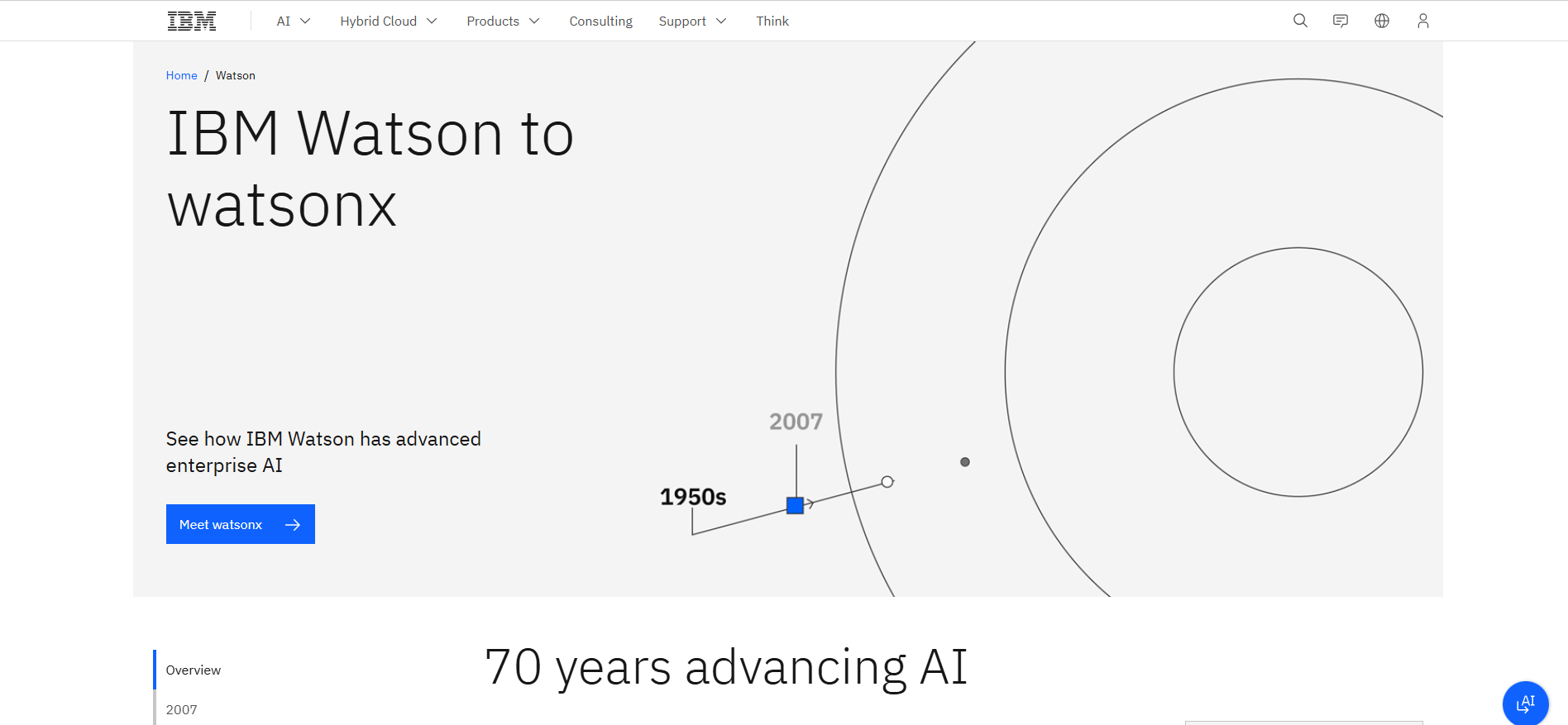 IBM Watson- Analyze Patient Report