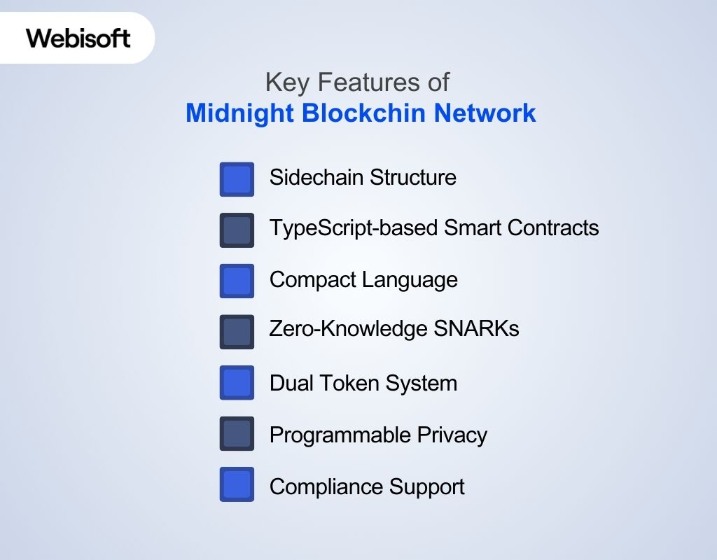 Key Features of Midnight Blockchain Network