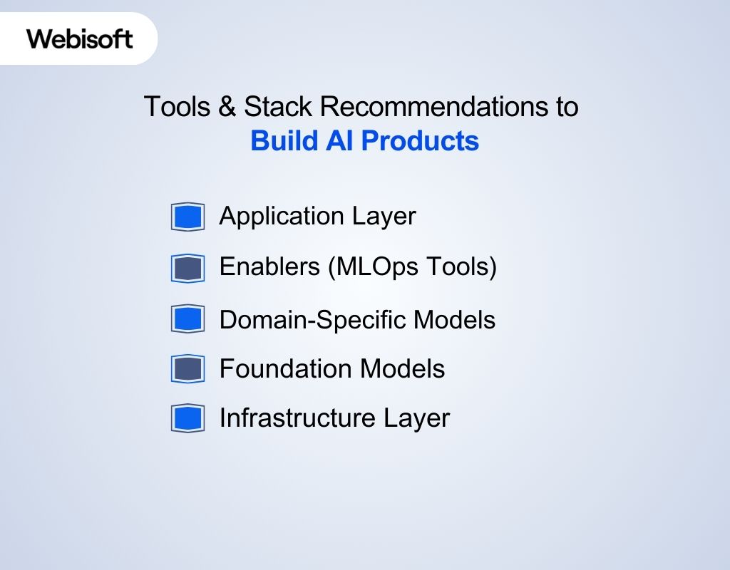 Tools & Stack Recommendations to Build AI Products