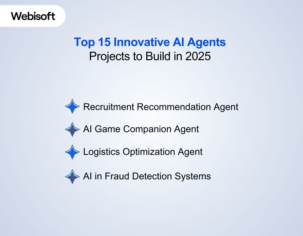 Top 15 Innovative AI Agents Projects to Build in 2025