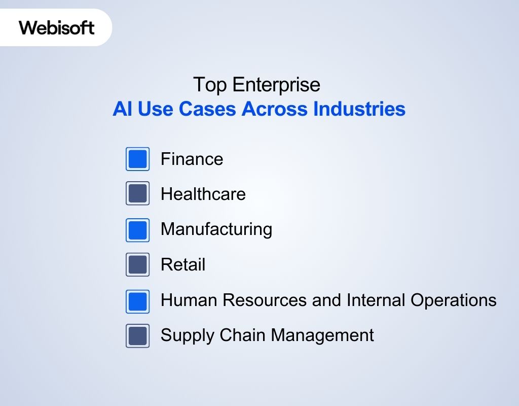 Top Enterprise AI Use Cases Across Industries