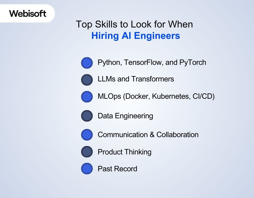 Top Skills to Look for When Hiring AI Engineers