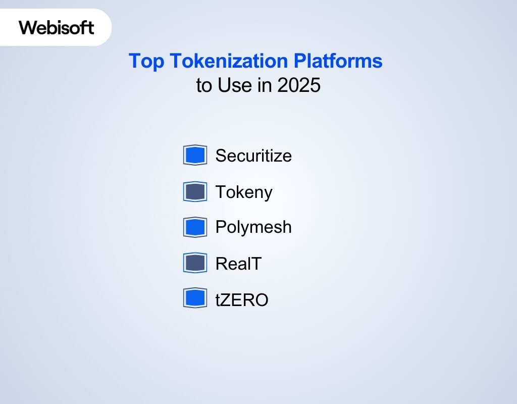Top Tokenization Platforms to Use