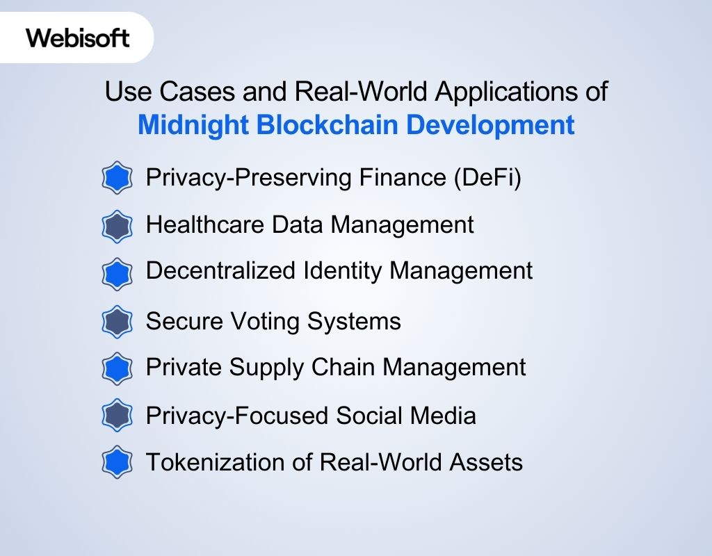 Use Cases and Real-World Applications of Midnight Blockchain Development