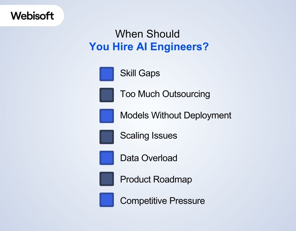 When Should You Hire AI Engineers