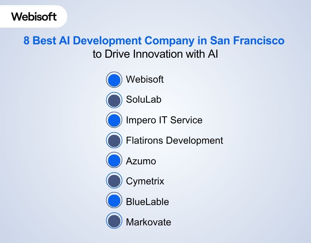 8 Best AI Development Company in San Francisco to Drive Innovation with AI