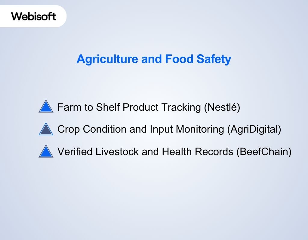 Agriculture and Food Safety