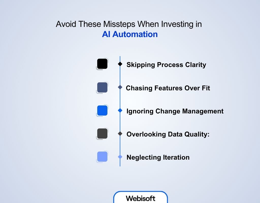 Avoid These Missteps When Investing in AI Automation