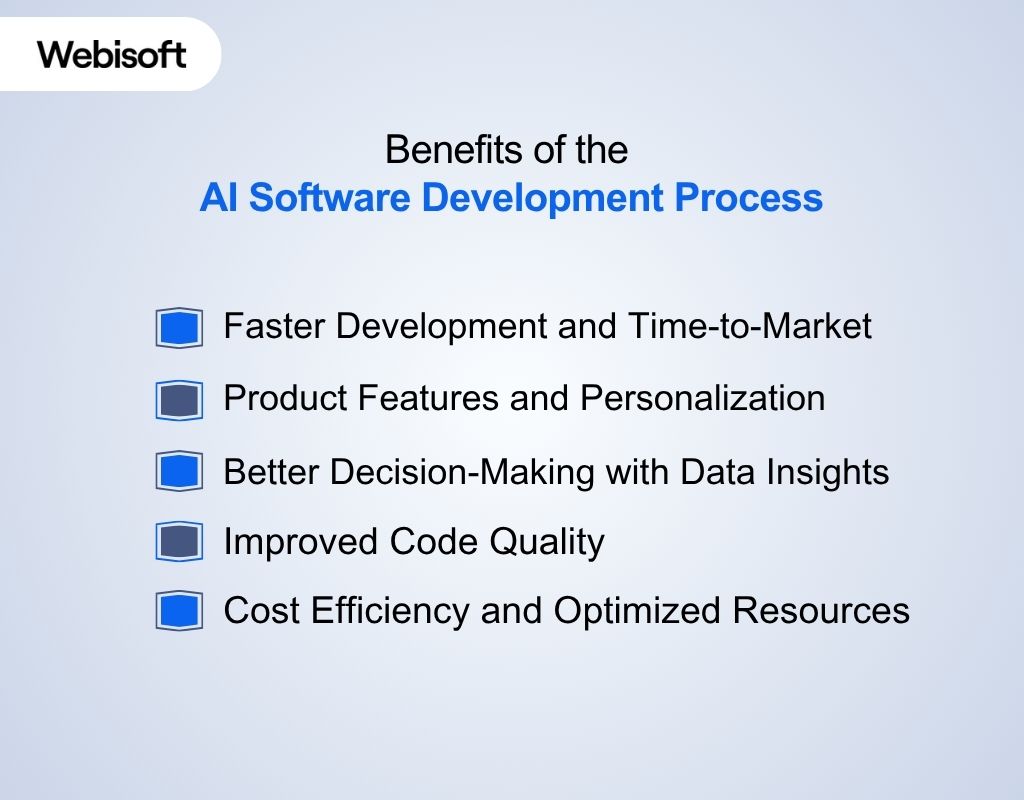Benefits of the AI Software Development Process